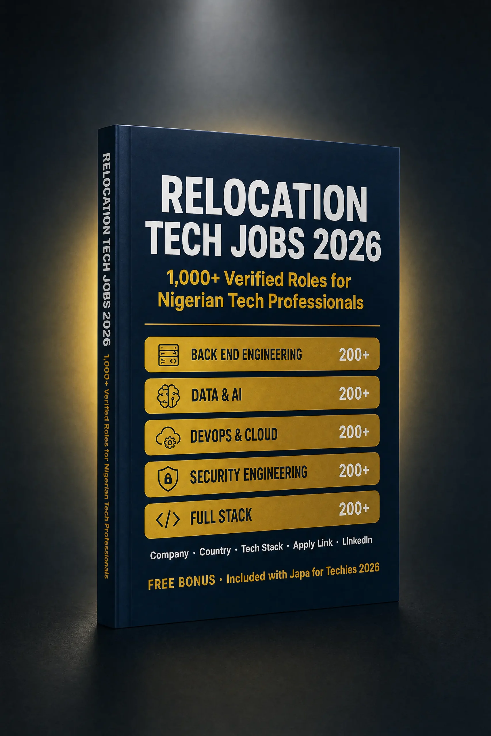 Relocation Tech Jobs 2026